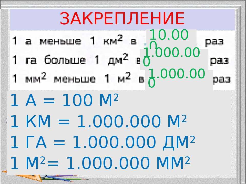 Перевод величин: гектар (га) → квадратный метр (м²), метрическая система