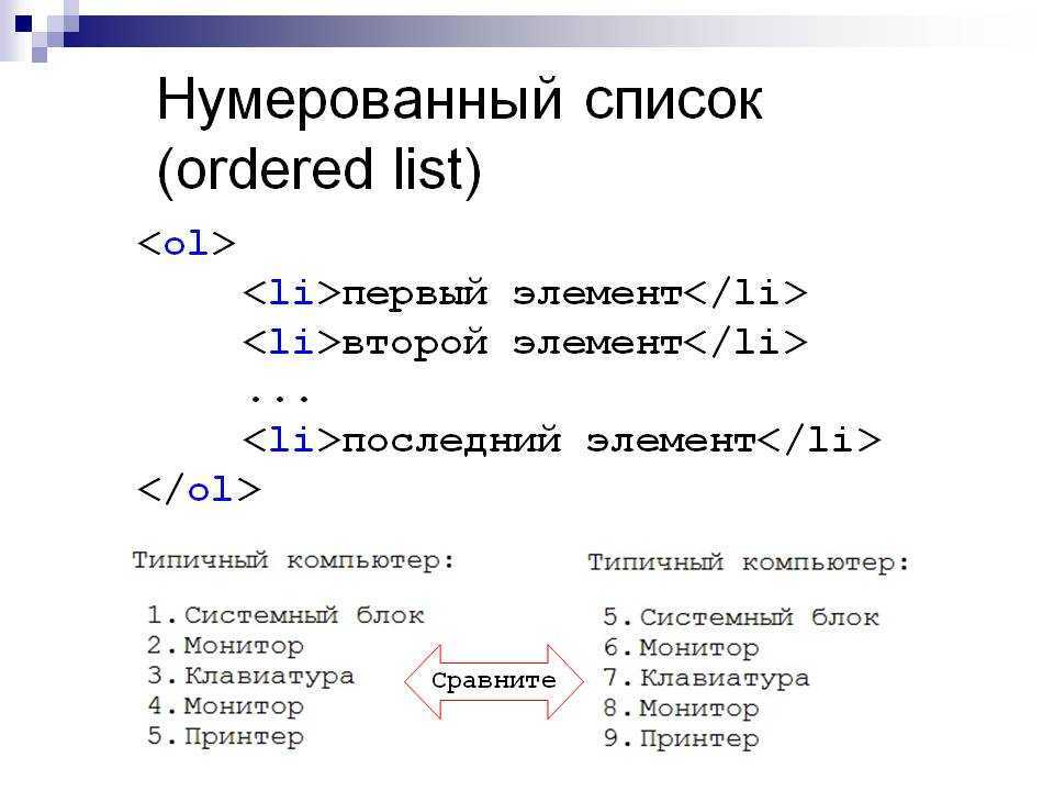 Операции со списками python на примерах ~ pythonru