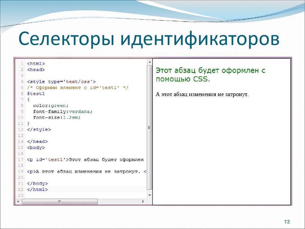 Использование классов css