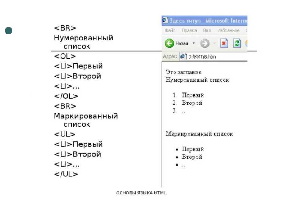 Элементы списка html. Нумерованный и ненумерованный список в html. Маркированный и нумерованный список html. Как сделать нумерованный список в html. Тег нумерованного списка html.