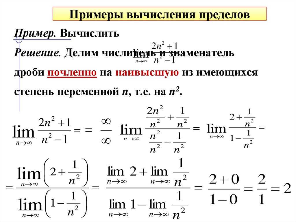 Что означает предел в математике