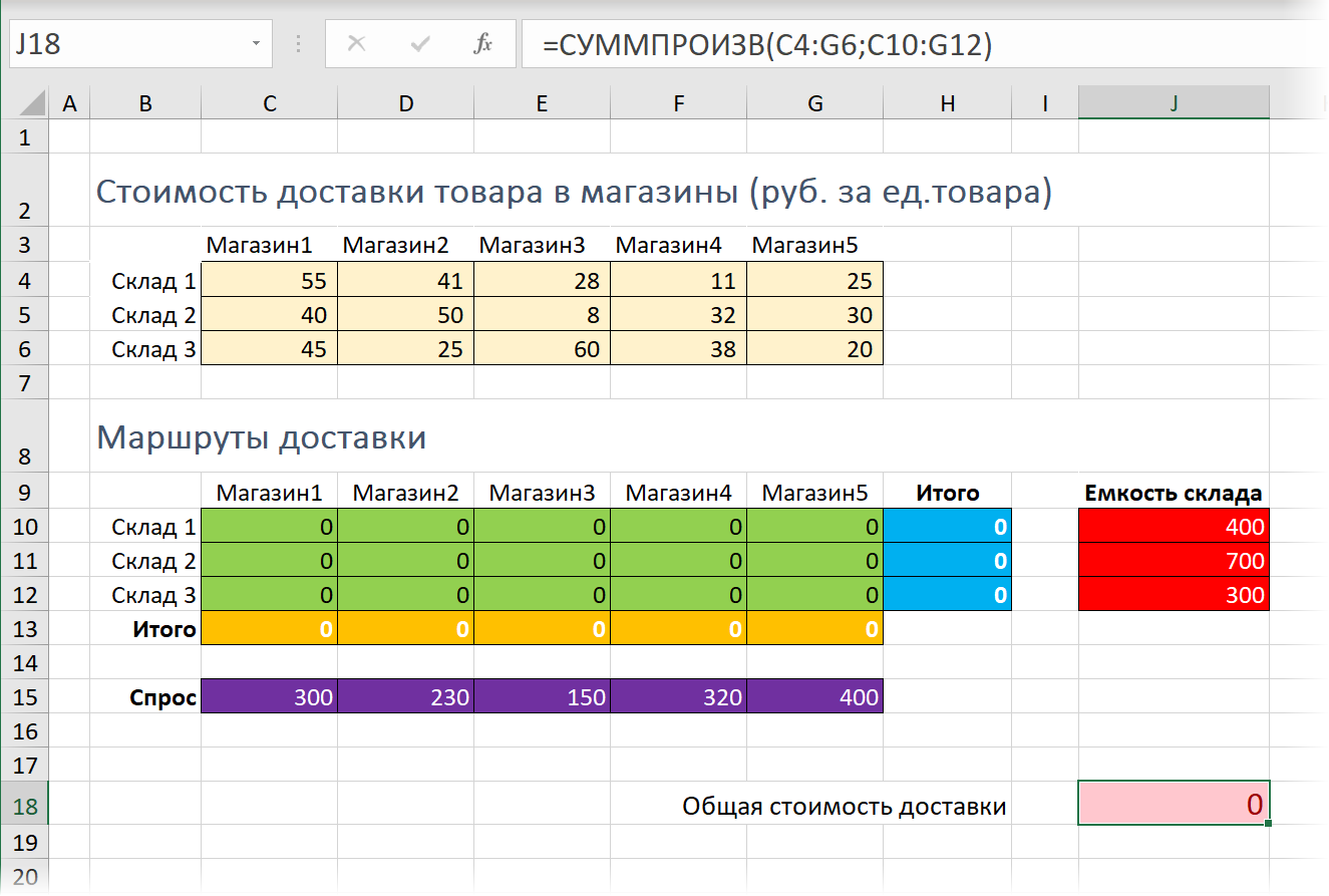 Поиск решения в excel: пример использования функции