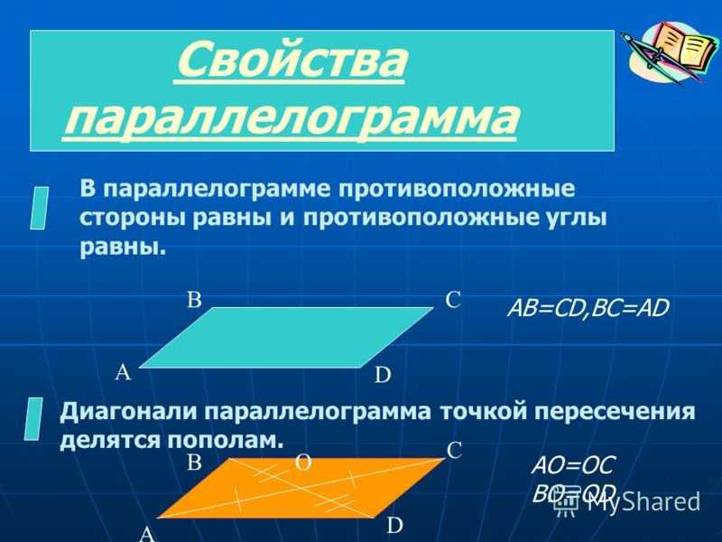 Параллелограмм