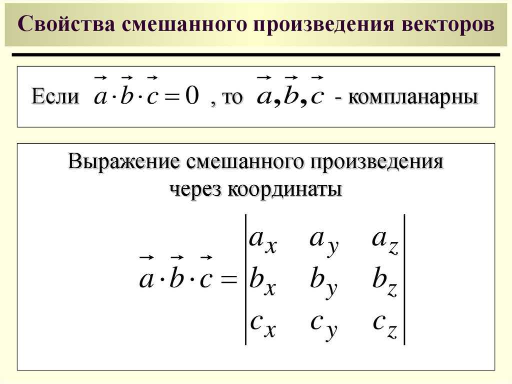 Приемы вычисления определителей, зависящих от параметров [vmath]