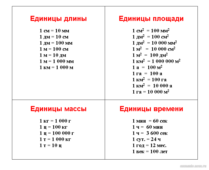 Океи