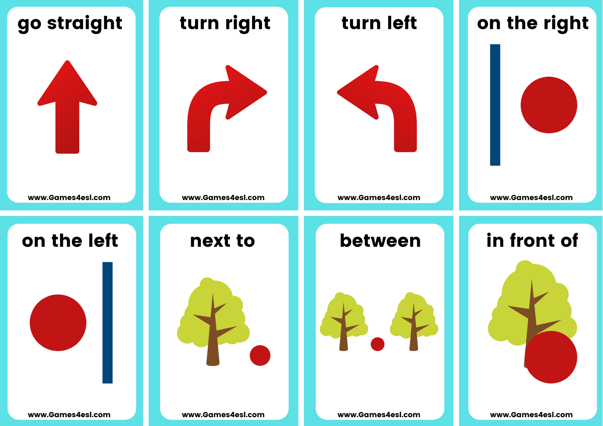 Learn how to ask for and understand directions in english