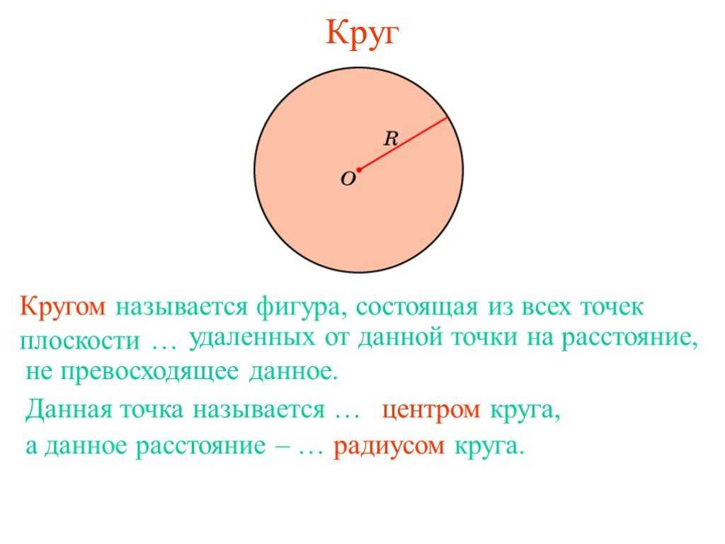 Почему круг назвали кругом. Круги и окружности. Окружность состоит из. Состоящие окружности. Как называется круг.