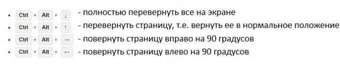 Почему может переворачиваться экран на компьютере или ноутбуке, и как это исправить