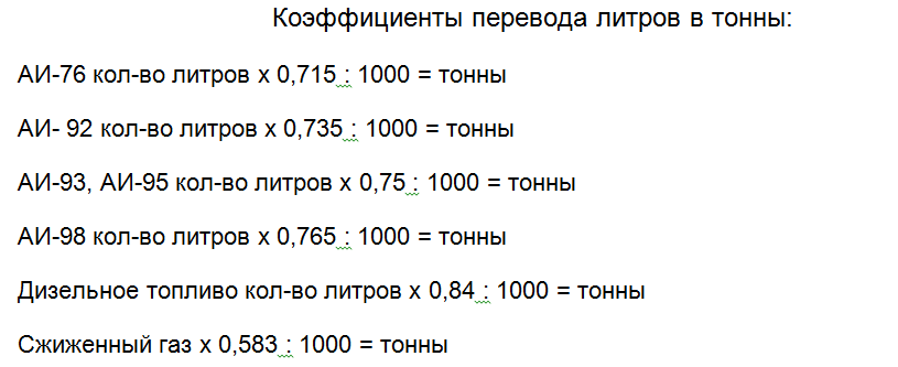 Перевод массы в объем и обратно: литры в граммы