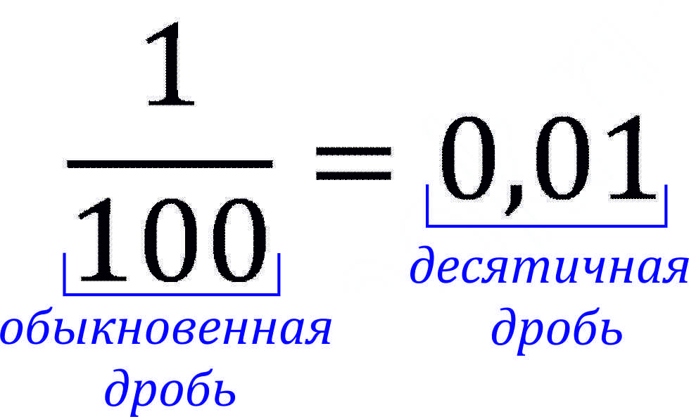 Конспект по математике "десятичная дробь" - учительpro