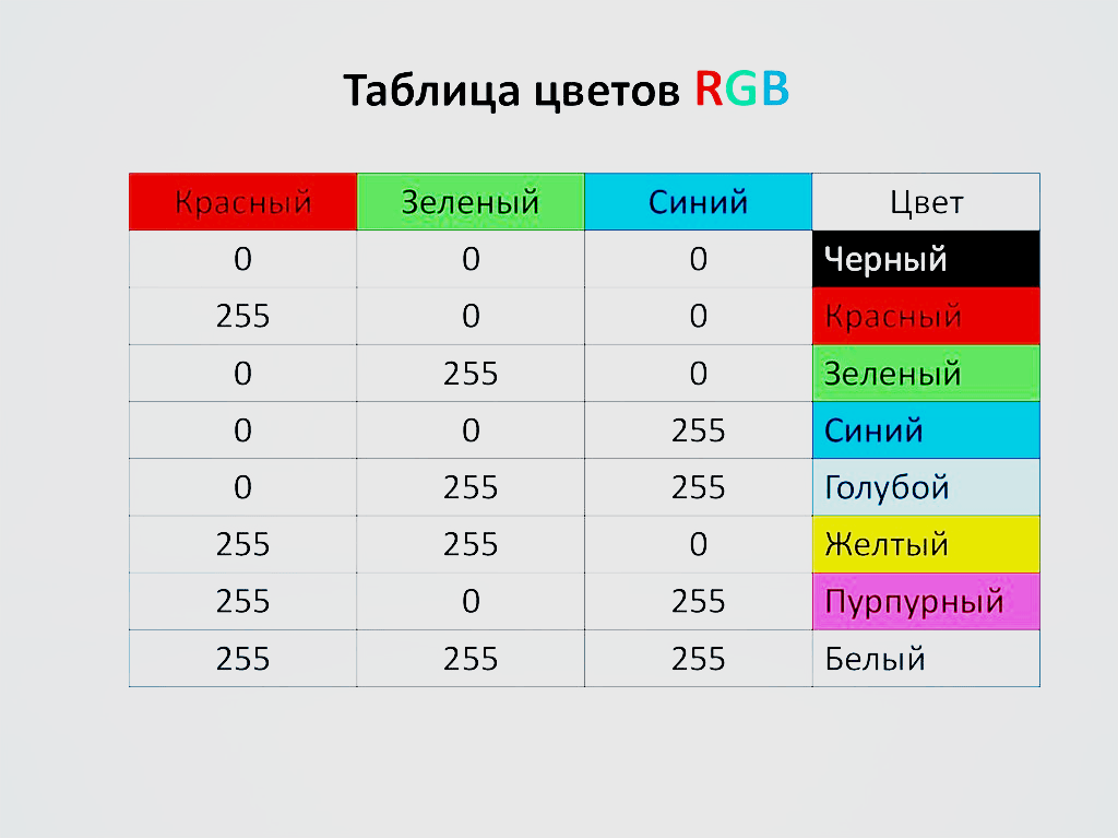 Css цвета
