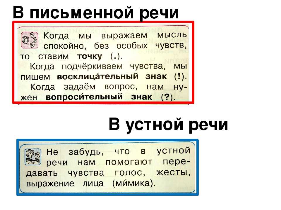 Перевод голоса в текст онлайн и с программами