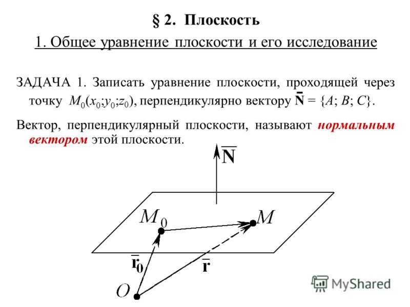 Уравнение плоскости нормальный вектор