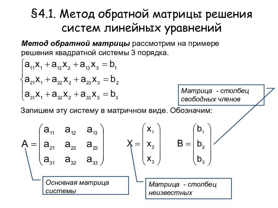 Определитель матрицы и его свойства