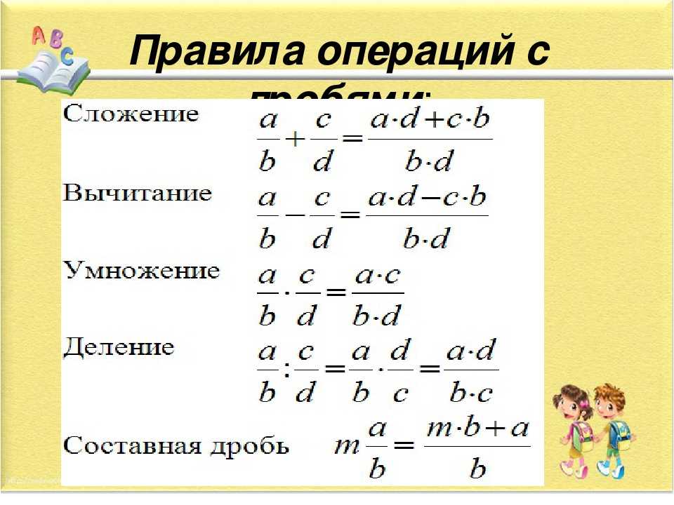 Действия с обыкновенными дробями 6 класс презентация