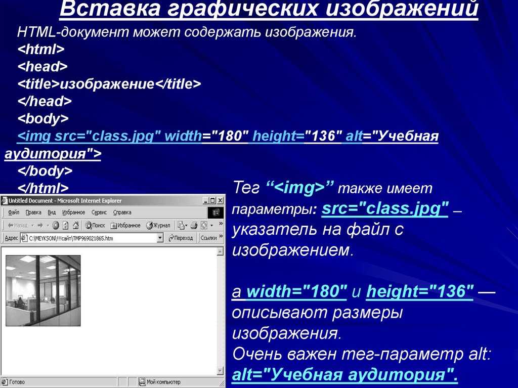 Выравнивание картинки html — seoblog