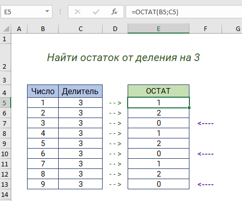 Обзор математических функций в excel (часть 1). 10 самых полезных математических функций