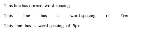 Css text spacing (with examples)