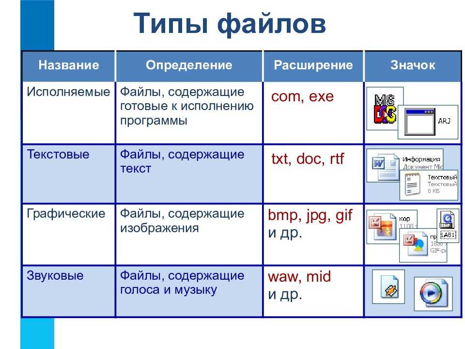 Топ-5 способов пакетной конвертации word в pdf на mac и windows