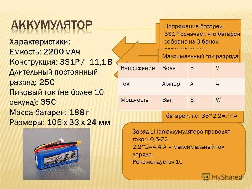Как перевести из миллиампер в ватты?