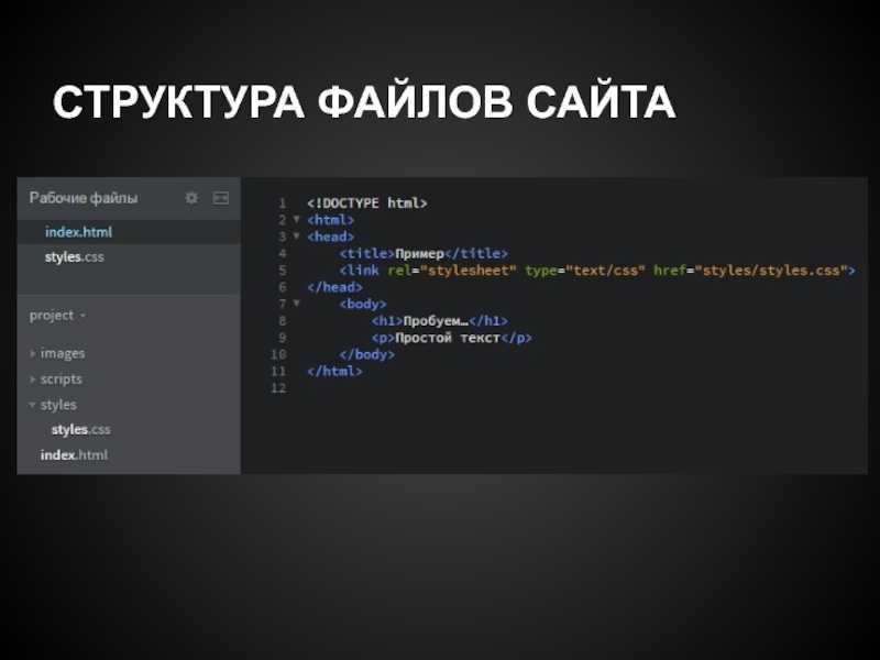 Html5 - структурирование документа в html4 - ит шеф