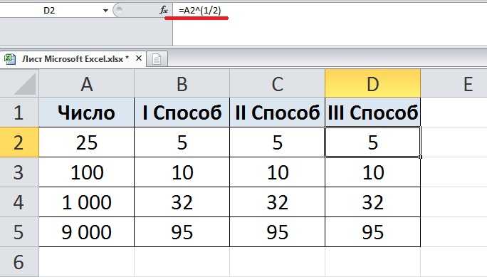 Как написать корень в excel?