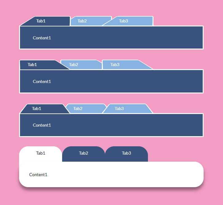 The tab-size property