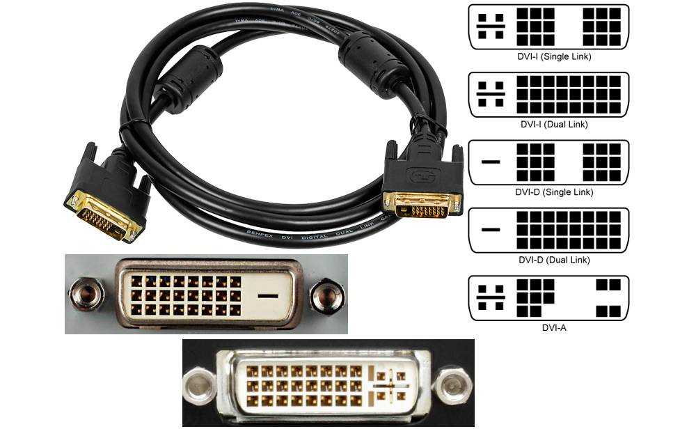 Как подключить компьютер к телевизору через кабель hdmi?