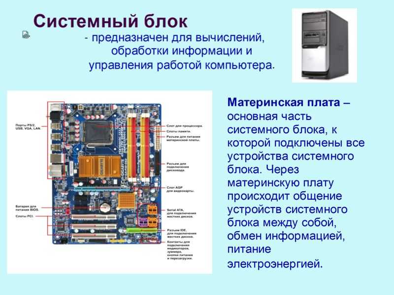 Устройство системного блока персонального компьютера