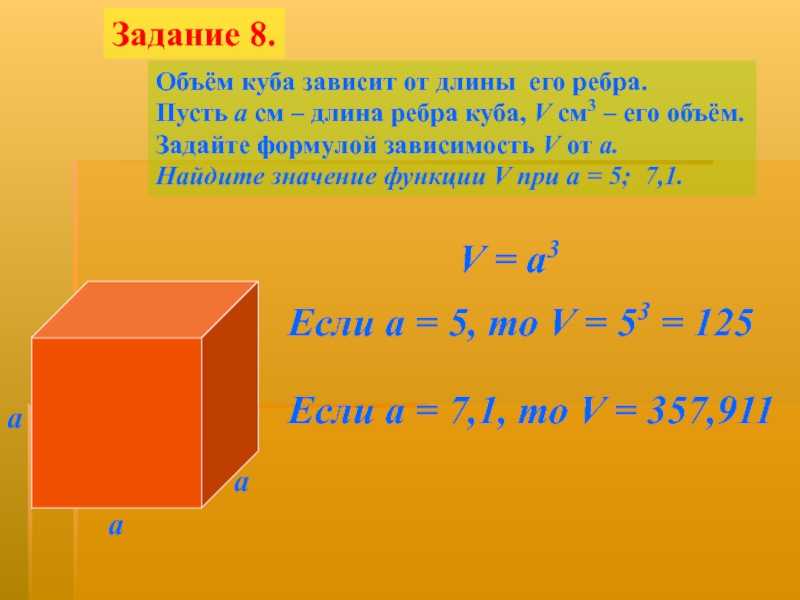Урок 8: объем - 100urokov.ru