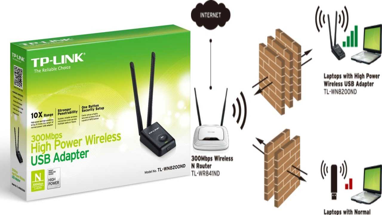 Tp-link tl-wn822n – установка драйвера в windows, настройка, решение проблем