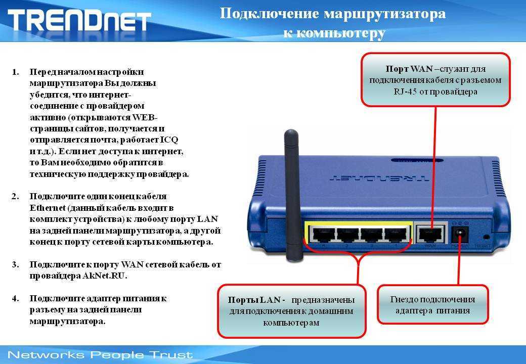 Что такое разъем wan и lan на роутере — подключение к ноутбуку и настройка сети интернет по кабелю