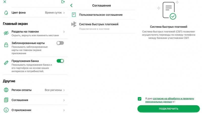 Система быстрых платежей в сбербанке
